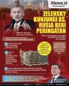 Infografis Rusia Komentari Kunjungan Zelensky ke AS