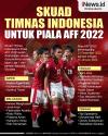 Link Live Streaming Piala AFF 2022 Indonesia vs Kamboja, Tonton di Sini