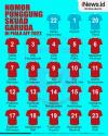 Infografis Nomor Punggung Pemain Timnas Indonesia di Piala AFF 2022