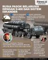 Infografis Rusia Pasok Belarusia dengan S-400 dan Sistem Iskander
