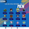 Bersiaplah, Liga Futsal Profesional 2022/2023 Segera Bergulir!