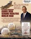 Infografis Israel Dapat Serang Fasilitasn Nuklir Iran