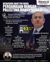 Infografis Netanyahu Jabat PM Israel, Perdamaian dengan Palestina Makin Muram