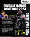 Infografis Fabio Quartararo Bakal Dimanjakan Yamaha di MotoGP 2023