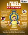 Infografis 5 Fakta Klub Baru Ronaldo Al-Nassr