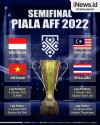 Infografis Jadwal Lengkap Semifinal Piala AFF 2022