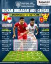 Infografis Prediksi Indonesia vs Vietnam di Semifinal Piala AFF 2022