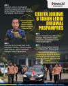 Infografis Cerita Jokowi 8 Tahun Lebih Dikawal Paspampres