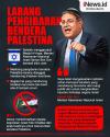 Infografis Menteri Keamanan Israel Larang Pengibaran Bendera Palestina