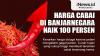Infografis Harga Cabai di Banjarnegara Naik 100 Persen