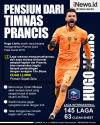 Infografis Hugo Lloris Pensiun dari Timnas Prancis