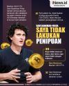 Infografis Sam Bankman-Fried: Saya Tidak Lakukan Penipuan