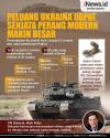Infografis Peluang Ukraina Dapat Senjata Perang Modern Makin Besar
