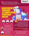 Infografis Bareskrim Tangkap 13 Komplotan Penipuan Online Modus Kirim Link