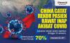Infografis Jumlah Pasien Rawat Inap Covid di China Capai Rekor 