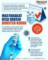 Infografis Masyarakat Bisa Vaksin Booster Kedua Mulai 24 Januari 2023