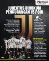 Infografis Juventus Dihukum Pengurangan 15 Poin