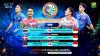 Link Live Streaming Semifinal India Open 2023 Hari Ini: Ada Jojo Vs Axelsen