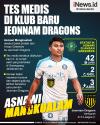 Infografis Asnawi Disebut Sudah Tes Medis di Jeonnam Dragons