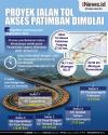 Infografis Proyek Jalan Tol Akses Patimban Dimulai