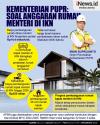 Infografis Penjelasan Anggaran Rumah Menteri di IKN Nusantara  