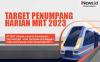 Infografis Target Penumpang Harian MRT 2023
