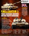 Infografis Spesifikasi Tank Challenger 2 yang Disiapkan Inggris untuk Ukraina