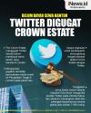 Infografis Twitter Digugat Crown Estate karena Belum Bayar Sewa Kantor