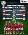 Infografis Jadwal Lengkap Timnas Indonesia di Piala Asia U-20 2023