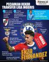 Infografis Chelsea Pecahkan Rekor Transfer Liga Inggris usai Boyong Enzo Fernandez