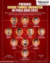 Infografis Prediksi Skuad Timnas Indonesia di Piala Asia 2023