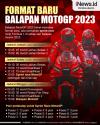 Infografis Format Baru Balapan MotoGP 2023