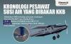 Infografis Kronologi Pesawat Susi Air yang Dibakar KKB
