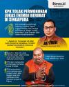 Infografis KPK Tolak Permohonan Lukas Enembe Berobat di Singapura