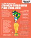 Infografis 4 Negara Amerika Selatan Calonkan Tuan Rumah Piala Dunia U-20 2023