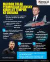 Infografis Macron Tolak Permintaan Zelensky Kirim Jet Tempur ke Ukraina