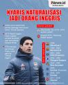 Infografis Mikel Arteta Nyaris Naturalisasi demi Bela Inggris