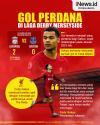 Infografis Cody Gakpo Cetak Gol Perdana untuk Liverpool di Derby Merseyside