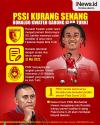 Infografis PSSI Kurang Senang Ronaldo Kwateh Gabung Klub Turki
