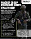Infografis Wagner Group, Perusahaan Militer Swasta Rusia