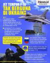 Infografis Jet Tempur F-16 Disebut Tak Berguna dalam Perang Ukraina