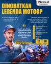 Infografis Andrea Dovizioso Legenda MotoGP