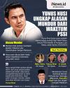 Infografis Yunus Nusi Ungkap Alasan Mundur dari Waketum PSSI