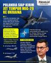 Infografis Polandia Siap Kirim Jet Tempur MiG-29 ke Ukraina