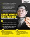 Profil Ahmad Munasir Rafie Pratama, Dosen UII yang Hilang Kontak 