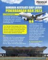 Infografis Bandara Kertajati Siap Layani Penerbangan Haji 2023