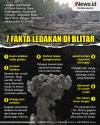 Infografis 7 Fakta Ledakan di Blitar