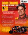 Infografis Dani Pedrosa Comeback di MotoGP Spanyol 2023