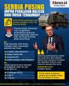Infografis Impor Peralatan Militer Serbia dari Rusia Terhambat gara-gara Sanksi Barat