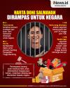 Infografis Aset Doni Salmanan Disita Negara